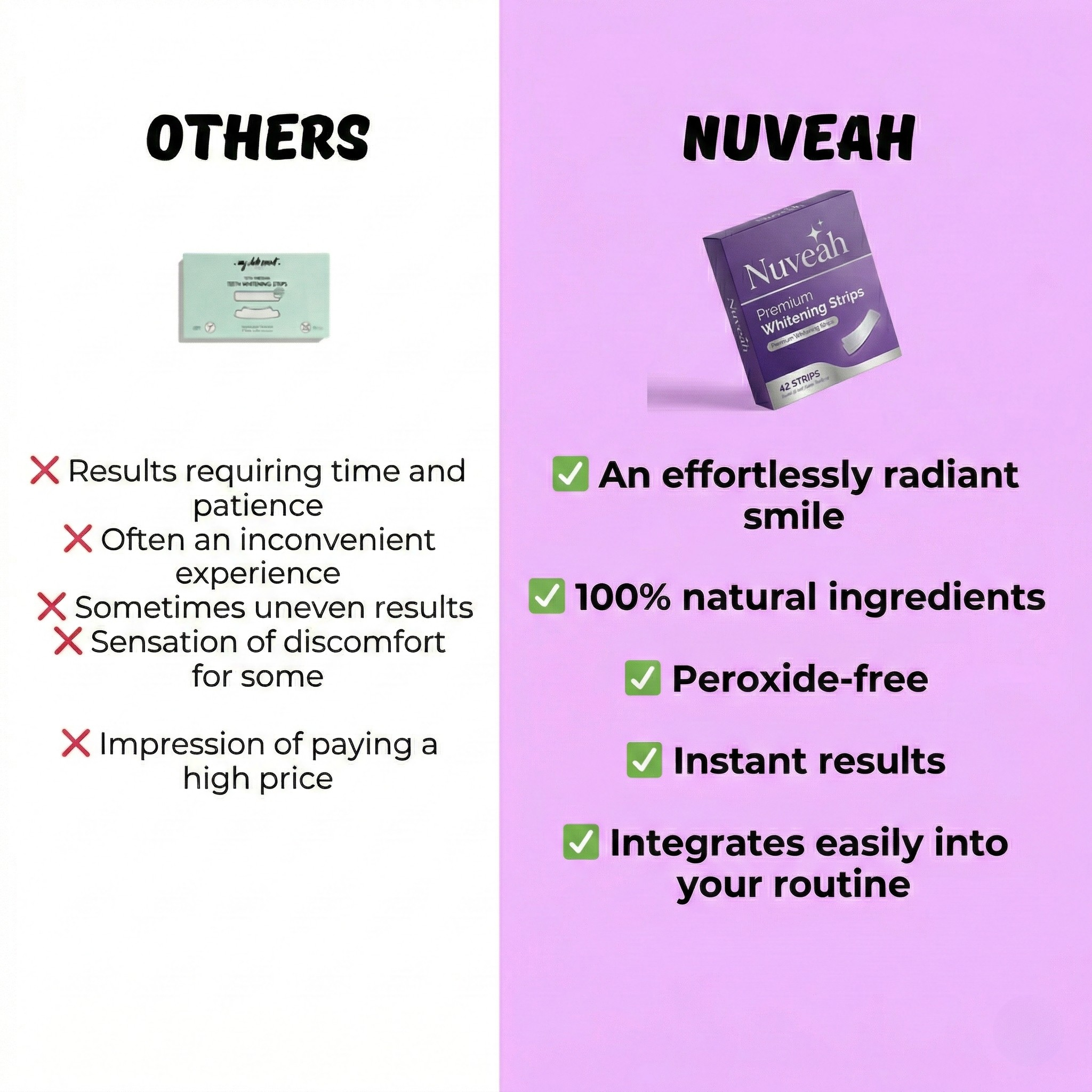 Whitening Strips – PAP+ Peroxide Free | Nuveah