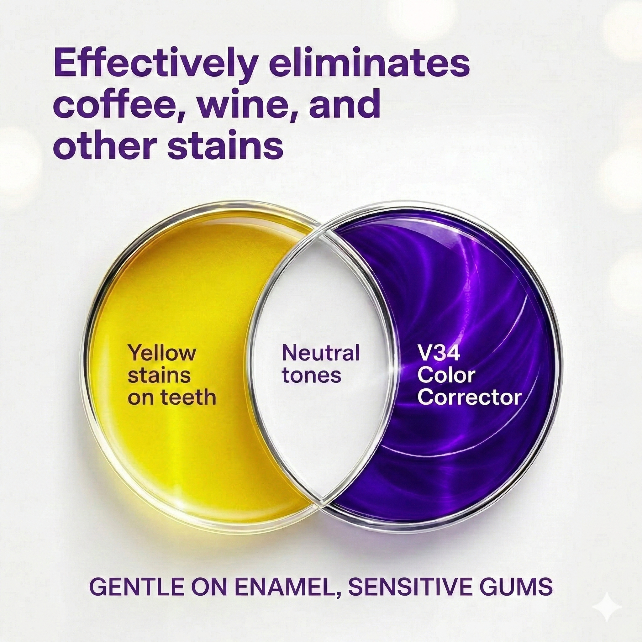 Whitening Strips – PAP+ Peroxide Free | Nuveah